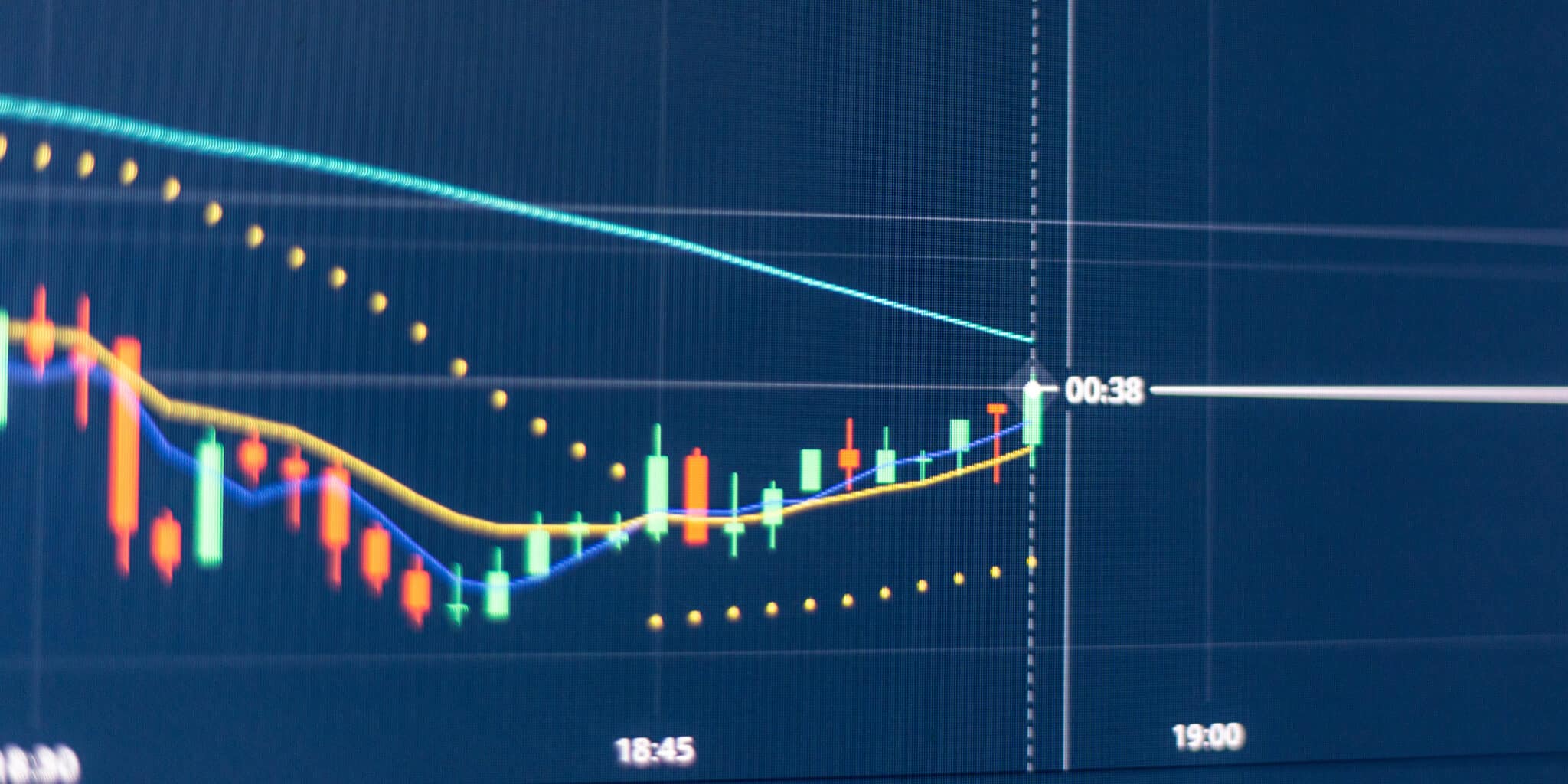 compounding trading