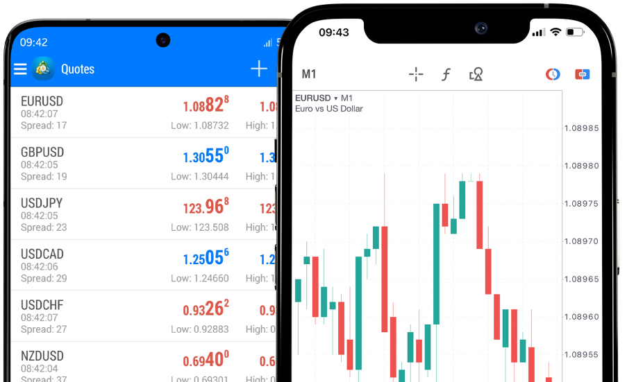 Pepperstone vs. AxiTrader 2024 | Which is Better?