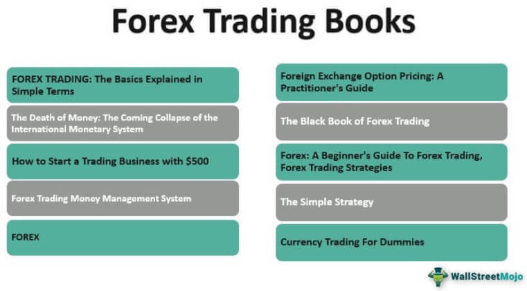 forex trading signals