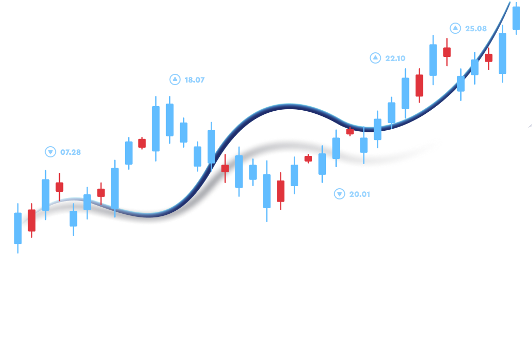 FP Markets Review 2024 - Verified Customer Reviews