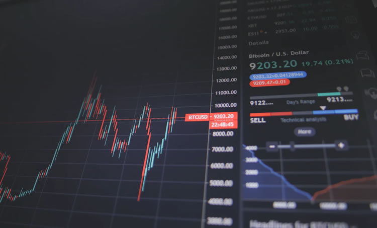 IC Markets Review FX pip